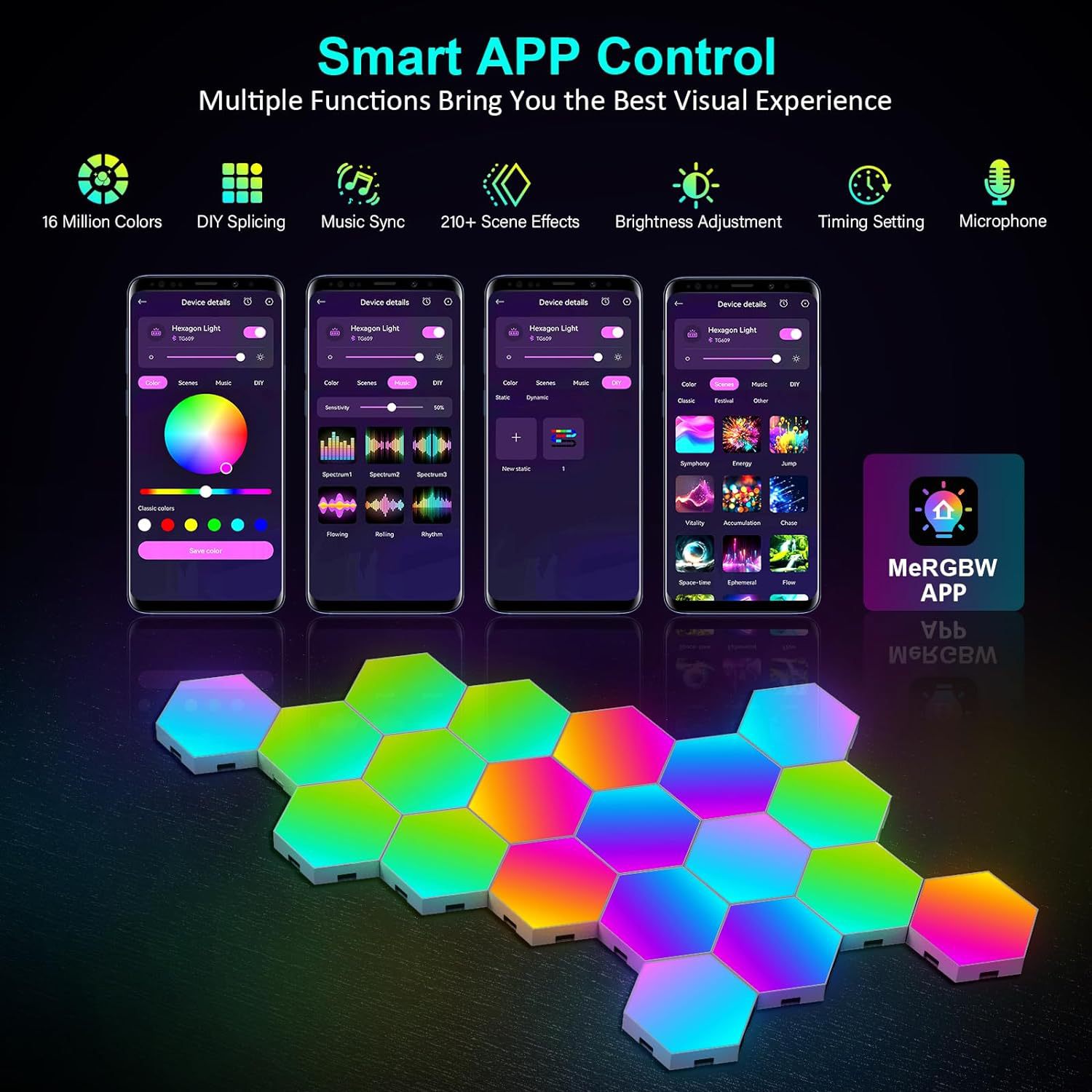 ไฟ LED RGB รูปหกเหลี่ยมแบบ USB - Smart Home Room บทวิจารณ์และราคา