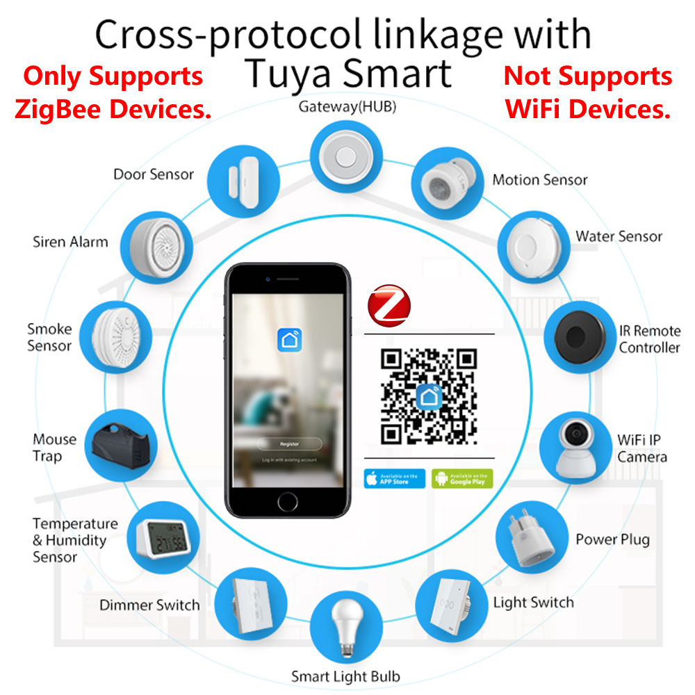 Homekkit ZigBee เกตเวย์ฮับสมาร - Smart Home Kits บทวิจารณ์และราคา