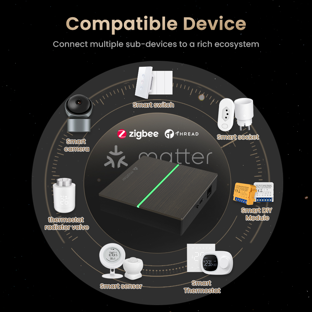 AVATTO Matter Smart Wired Gate - Smart Home Kits บทวิจารณ์และราคา