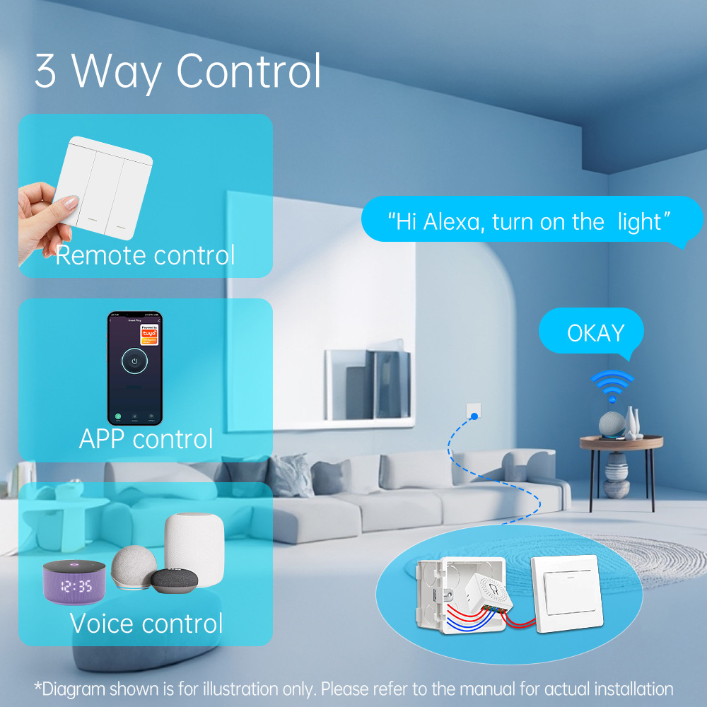 สวิตช์ไฟอัจฉริยะ Tuya WiFi สมา - Smart Home Ikea บทวิจารณ์และราคา