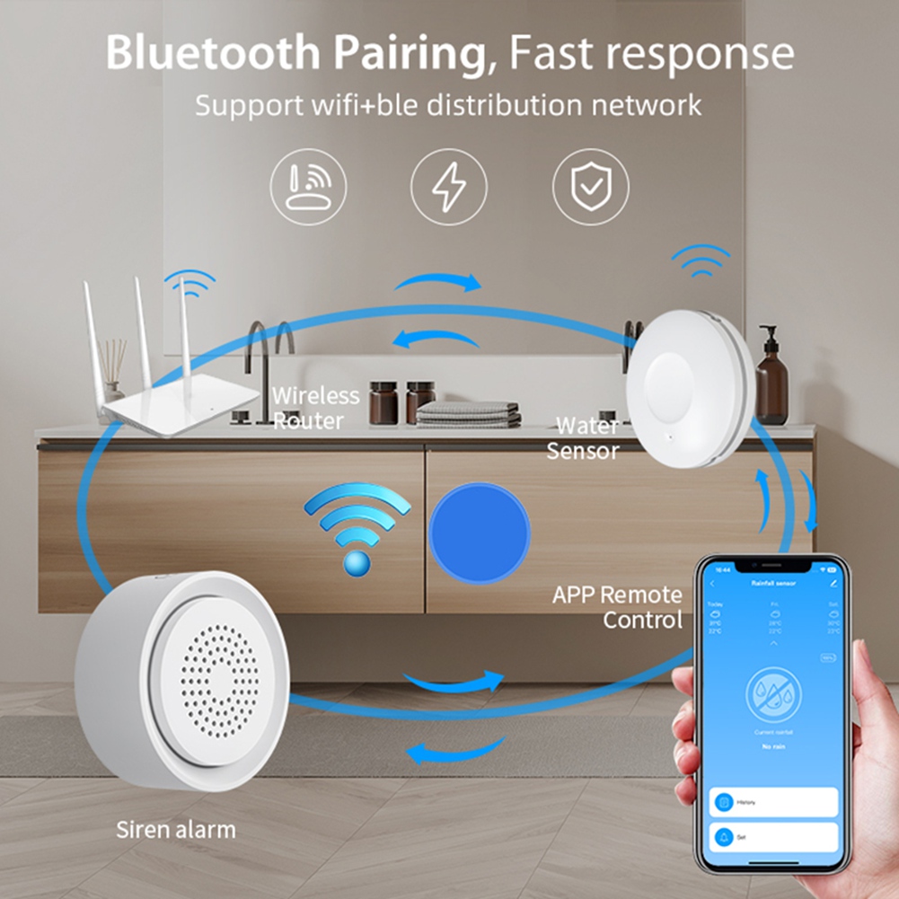 PHILE-Home Automation Wifi เซ็ - Smart Home Kits บทวิจารณ์และราคา