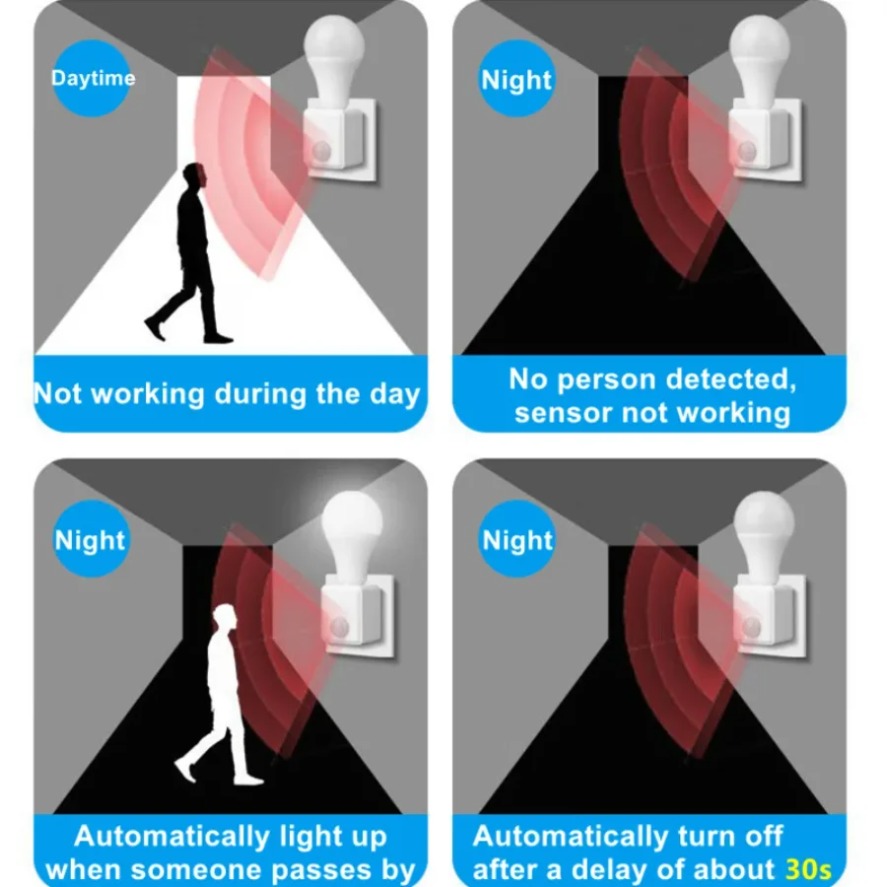 ฐานหลอดไฟพร้อมเซ็นเซอร์ตรวจจับ - Voice Control Light Bulb บทวิจารณ์และราคา