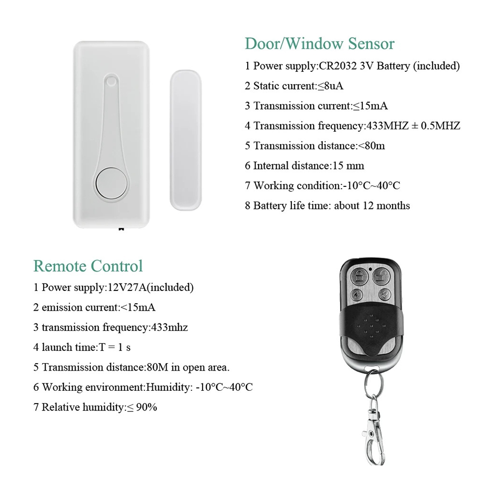 AA60-Tuya Smart Motion การตรวจ - Smart Home Kits บทวิจารณ์และราคา