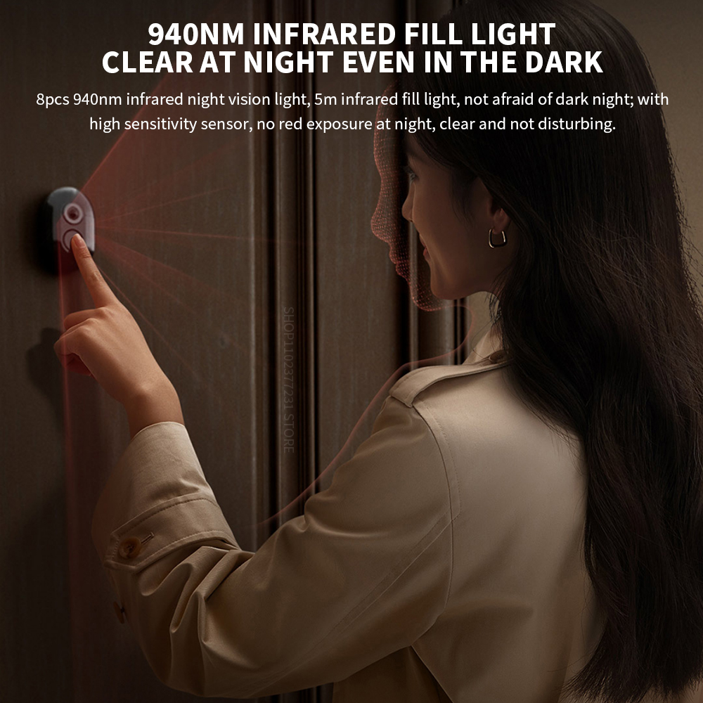 กล้องวงจรปิดไร้สาย Xiaomi Smar - Smart Home Yeelight บทวิจารณ์และราคา