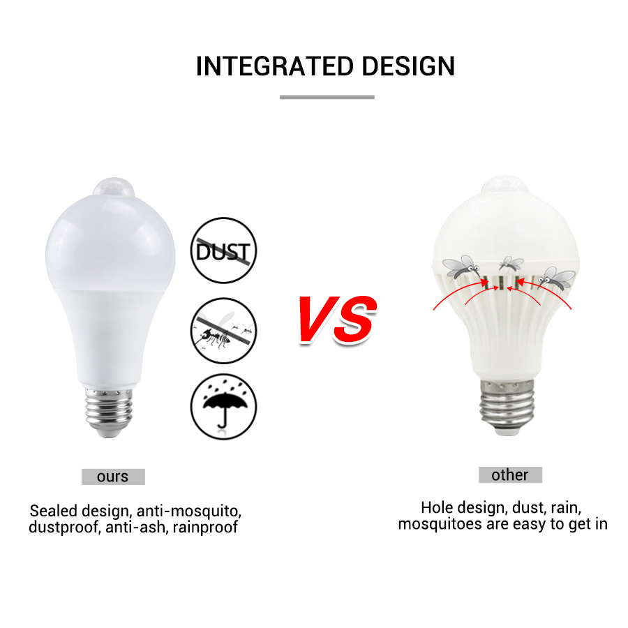 PIR Motion Sensor หลอดไฟ LED 1 - Voice Control Light Bulb บทวิจารณ์และราคา