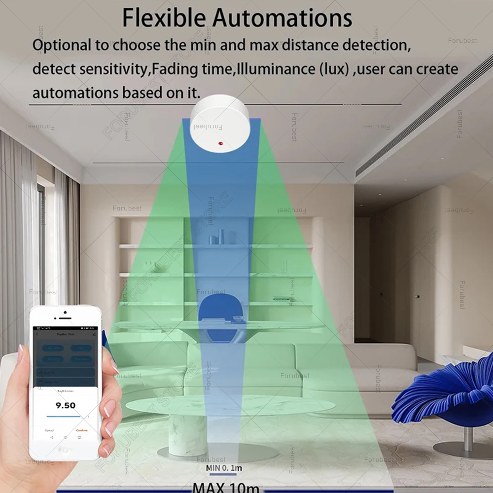 ZigBee Wifi MmWave Human Prese - Smart Home Ikea บทวิจารณ์และราคา