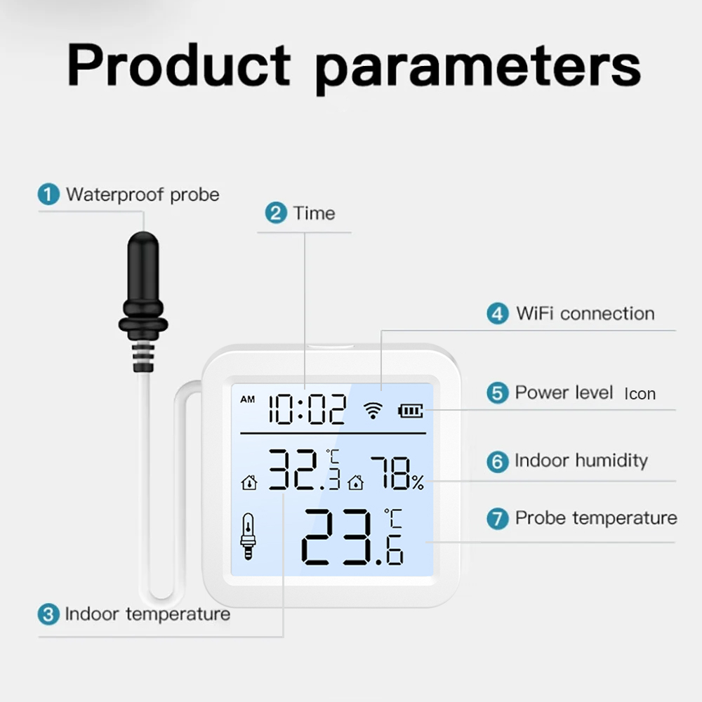 เซ็นเซอร์วัดอุณหภูมิและความชื้ - Smart Home Room บทวิจารณ์และราคา